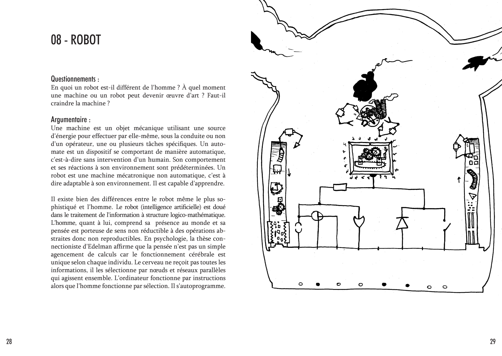 Anatomie d