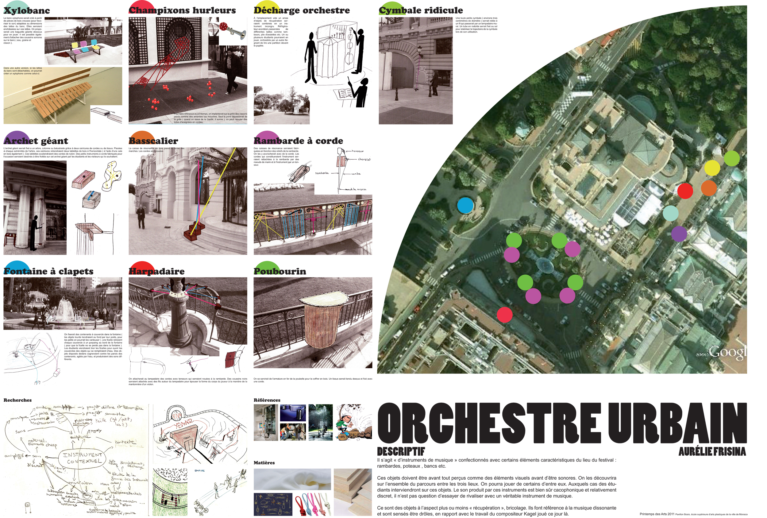 Instruments urbains-1